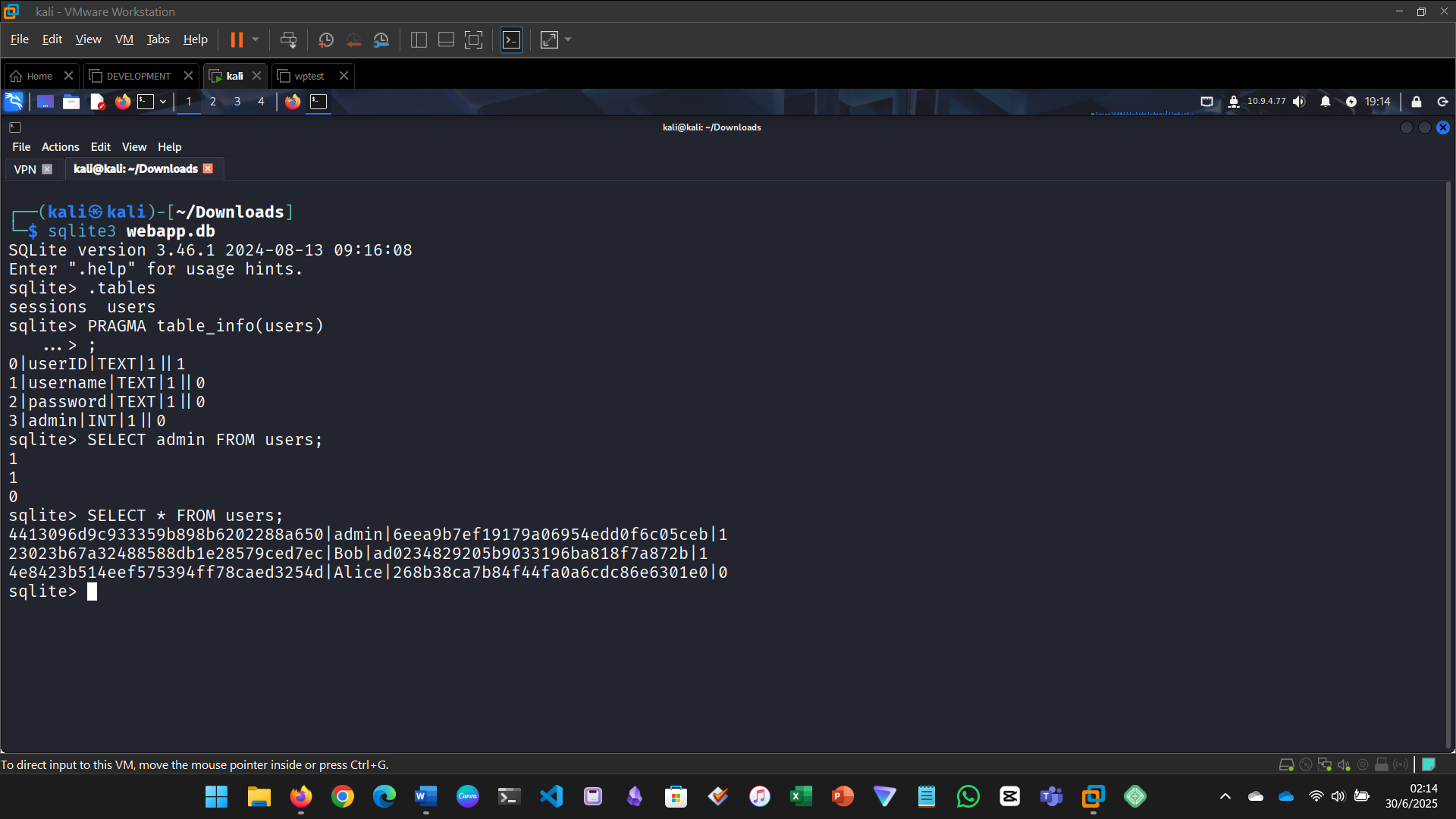 Password hashes